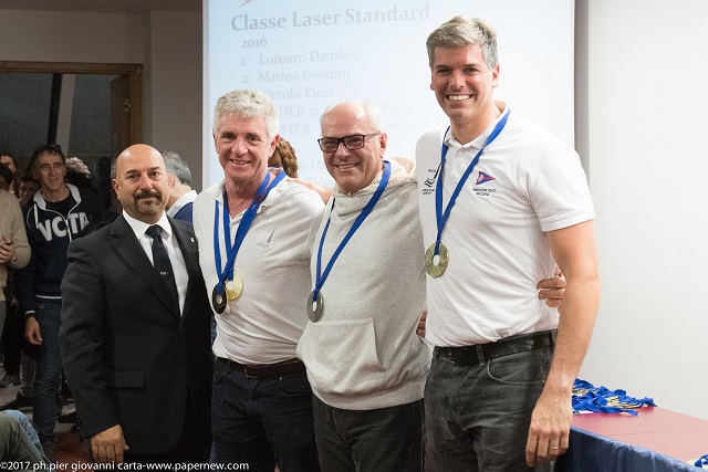 20171125 premiazione zonali 2016 2017 0s